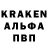 Кодеиновый сироп Lean Purple Drank Vadim Reshetnikov
